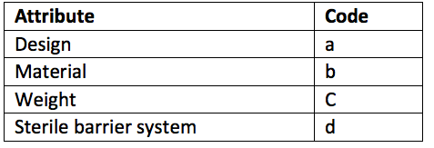 table1