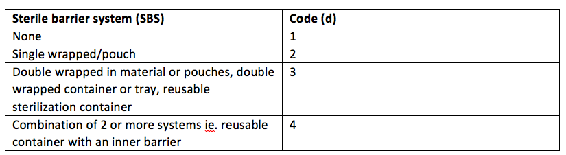 table5